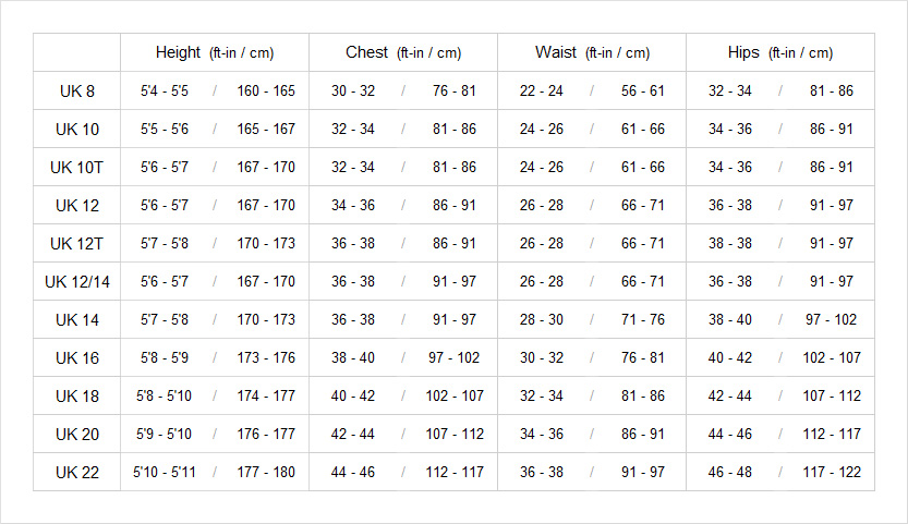 Gul Womens Wetsuits 19 0 Size Chart